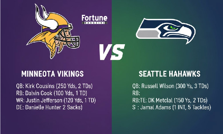 Minnesota Vikings vs Seahawks Match Player Stats
