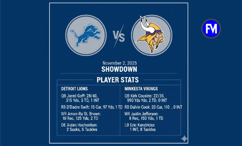 detroit lions vs minnesota vikings match player stats