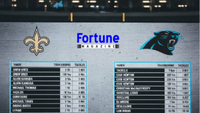 new orleans saints vs carolina panthers match player stats