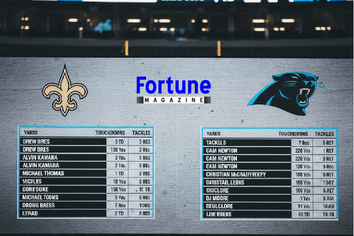 new orleans saints vs carolina panthers match player stats