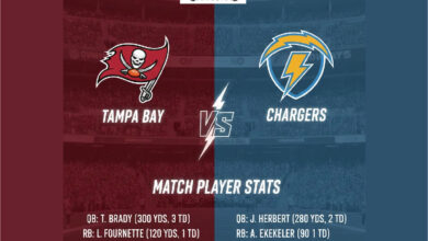 tampa bay buccaneers vs chargers match player stats