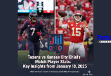 texans vs kansas city chiefs match player stats