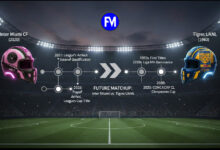 Inter Miami vs Tigres UANL Timeline