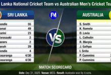 sri lanka national cricket team vs australian men’s cricket team match scorecard