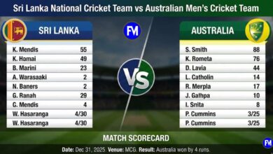 sri lanka national cricket team vs australian men’s cricket team match scorecard