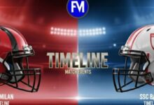 ac milan vs ssc bari timeline