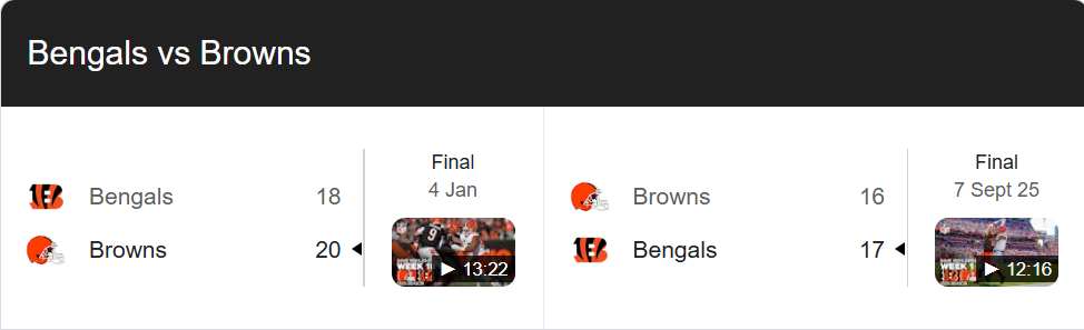 Bengals vs Cleveland Browns