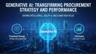 Generative AI Transforming Procurement Strategy and Performance