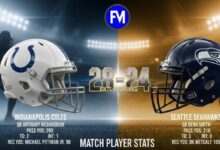 Colts vs Seahawks Match Player Stats