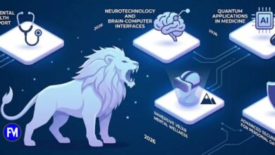 new technology trends roartechmental